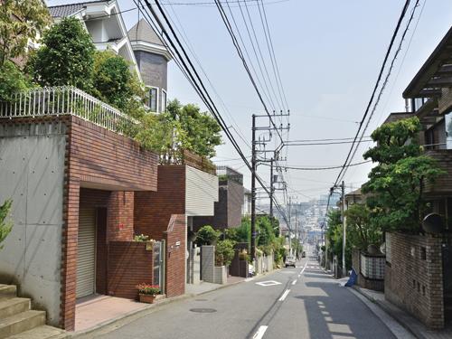 Streets around. 80m to the local surrounding cityscape