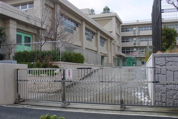 Primary school. 595m to Yokohama Municipal Aoki Elementary School