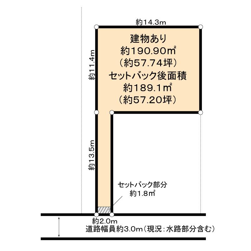 Compartment figure. Land price 24,800,000 yen, Land area 190.9 sq m