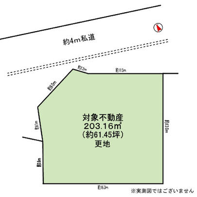 Compartment figure. Mato