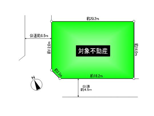 Compartment figure. Land plots