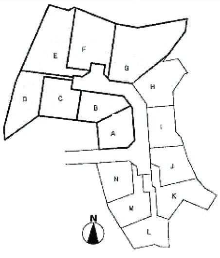 The entire compartment Figure