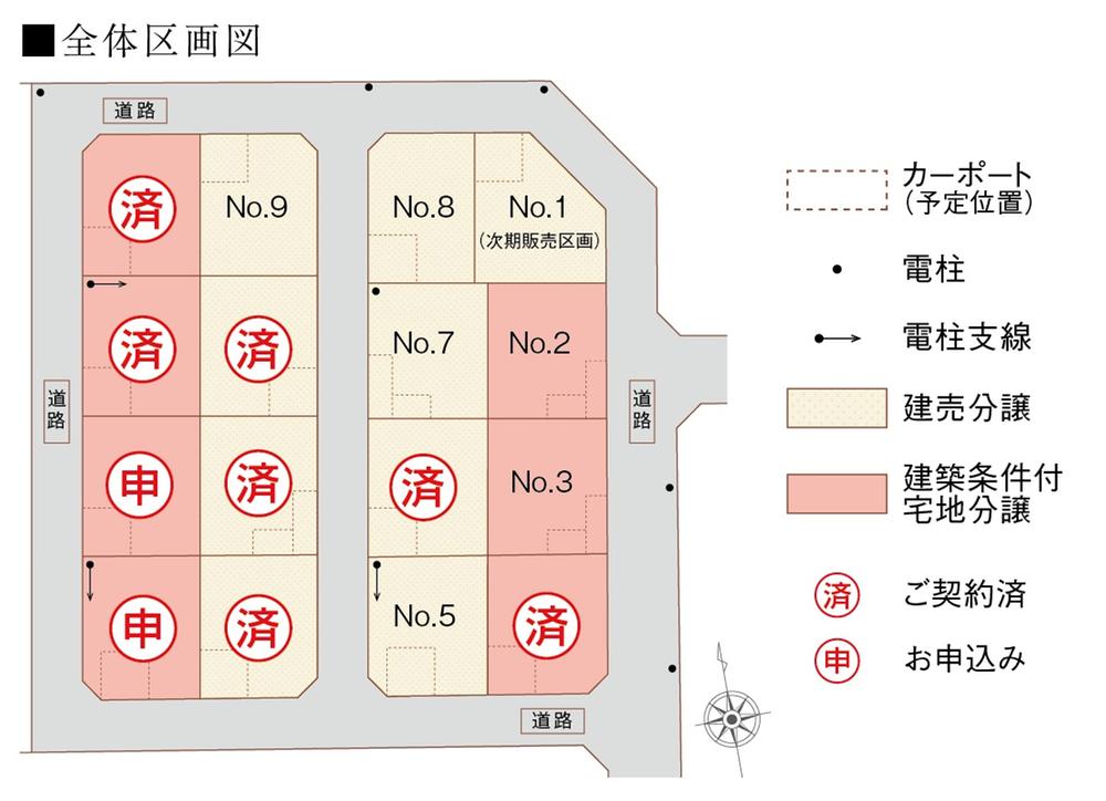 The entire compartment Figure. Compartment figure