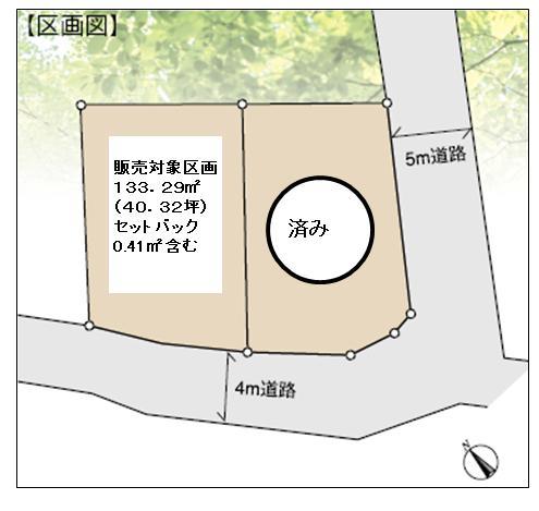 Other. Compartment figure