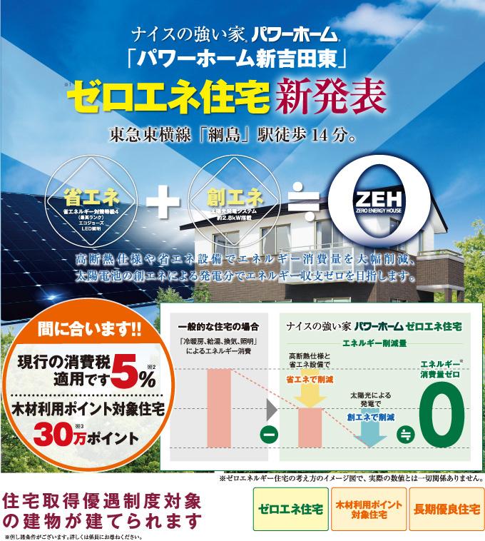 Local appearance photo. Power Home Shin'yoshida east