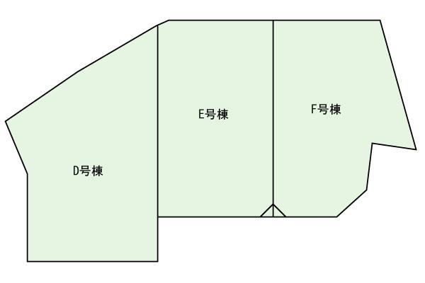 The entire compartment Figure