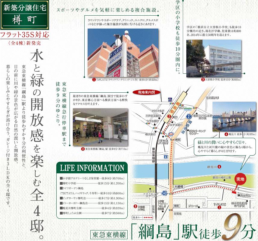 Local appearance photo. Local guide map