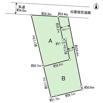 Compartment figure. A compartment.