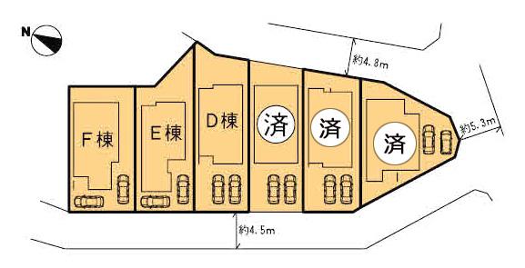 The entire compartment Figure. Compartment figure
