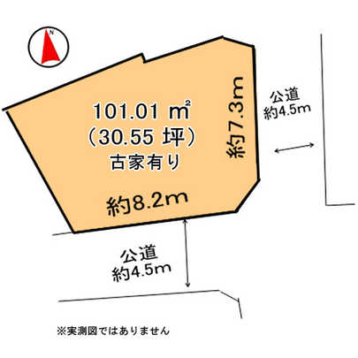 Compartment figure. Mato