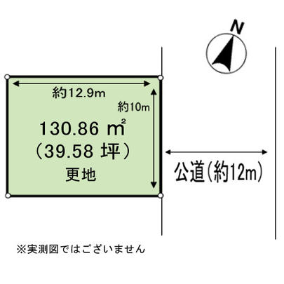 Compartment figure. Mato
