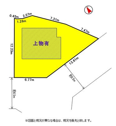 Compartment figure. Topographic map