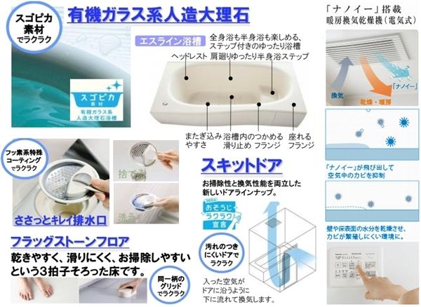 Other Equipment. Panasonic bathroom "Kokochino". Standard equipment Sugopika material (organic glass-based artificial marble) is to es line bathtub with a suitable step in sitz bath and parent-child bath. Hard to even slip wet the floor, Easy to dry off the water adopt the "feelings bath floor.". Playing the dirt with a fluorine-based special coating, Cleaning is also simple "swish swish and clean drainage port" also features.