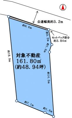 Compartment figure. Topographic map
