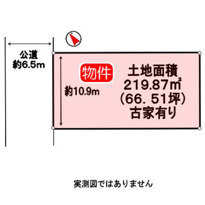 Compartment figure. Mato