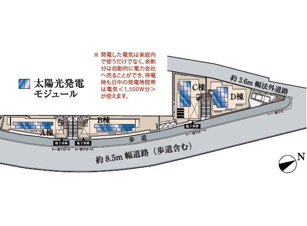 The entire compartment Figure