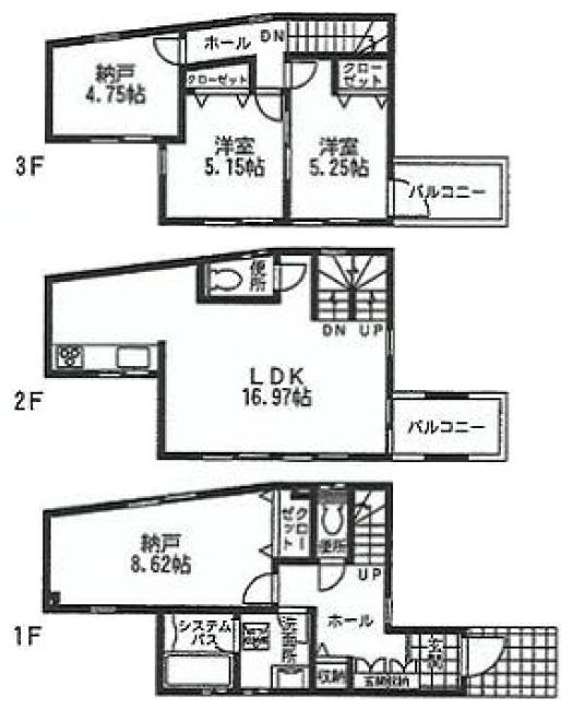 Floor plan. Indoor (11 May 2013) Shooting