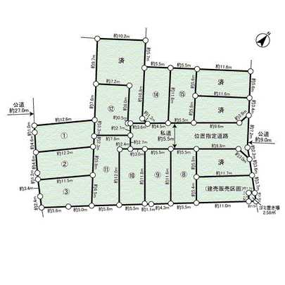 Compartment figure. NO10 is a compartment