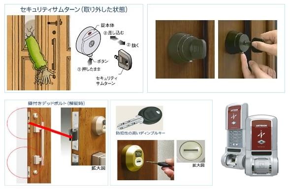 Other Equipment. Fingerprint authentication key other, Security aspects is also safe.