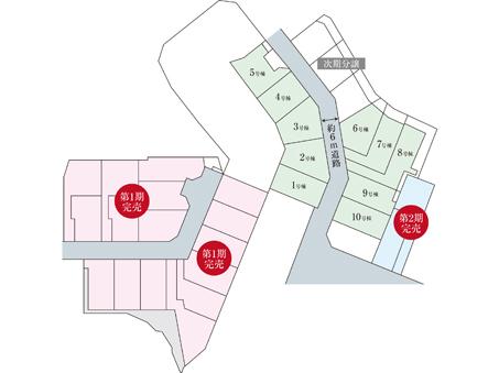 The entire compartment Figure