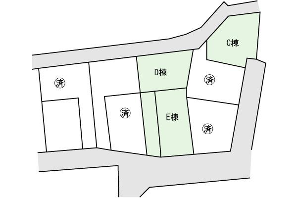 The entire compartment Figure. Compartment figure