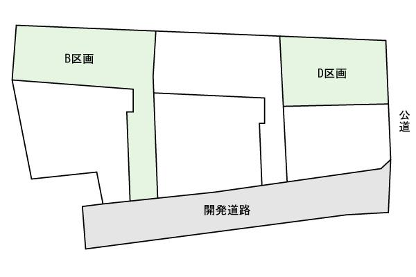 The entire compartment Figure