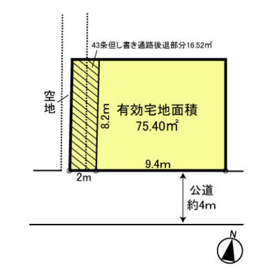 Compartment figure. Topographic map