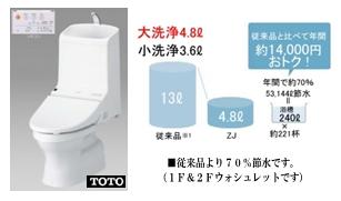 Other. Toilet
