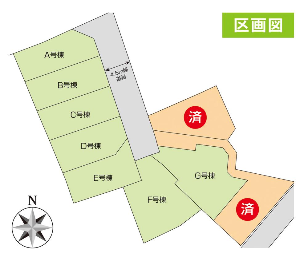 The entire compartment Figure