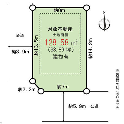 Compartment figure. Mato