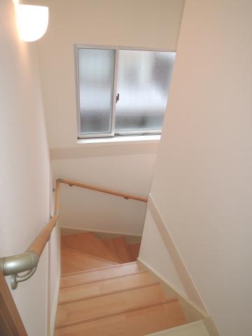 Other introspection. Stairs part