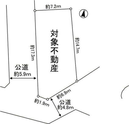 Compartment figure. Yang per well per southwest corner lot