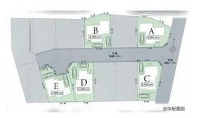 The entire compartment Figure. Compartment figure