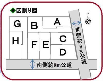 Other. Compartment figure