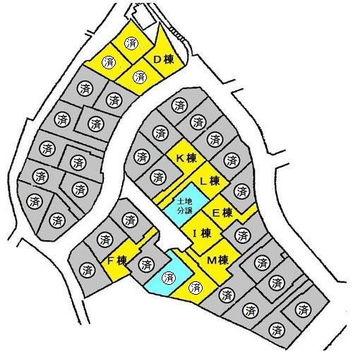 The entire compartment Figure