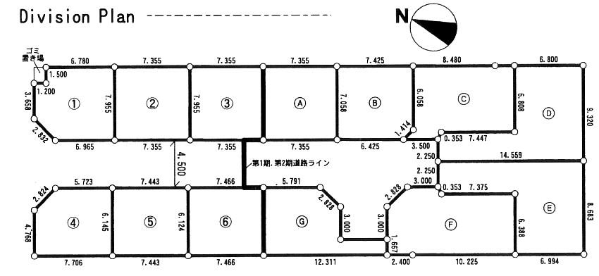 Other. The entire compartment Figure