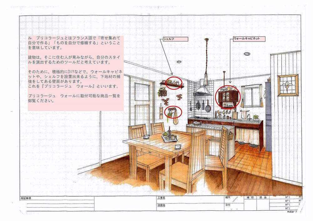 Rendering (introspection)