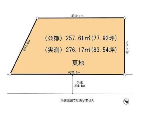 Compartment figure. Mato
