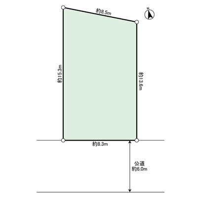 Compartment figure. Land plots