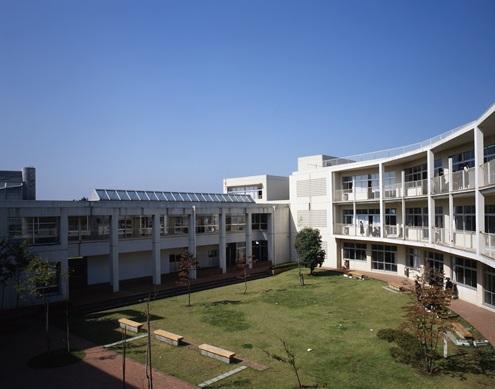 Junior high school. Kawawa 800m until junior high school