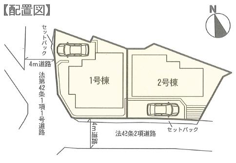 Other. All 2 residential land limited sale!