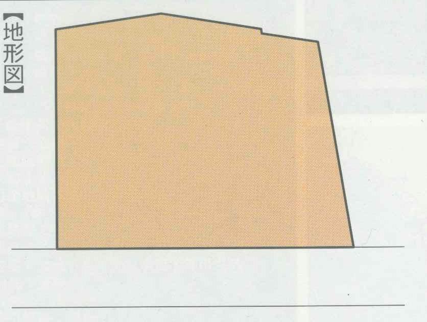 Compartment figure. Land price 515 million yen, Land area 1,425.51 sq m