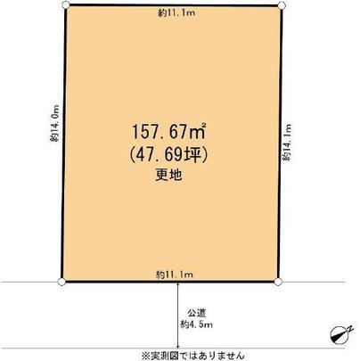 Compartment figure. Mato