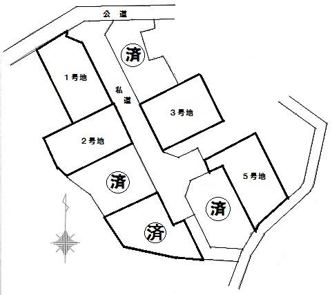 The entire compartment Figure