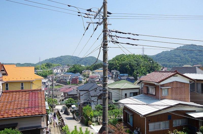 Other. Environment favorable!