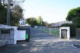 Primary school. 2248m to Yokosuka Municipal Negishi Elementary School