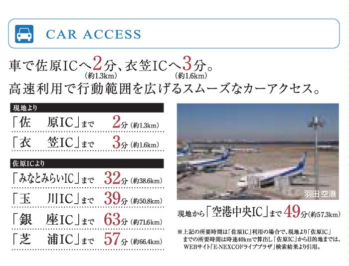 Access view. A 2-minute drive to Yokohama Yokosuka road Sawara Inter. It may be access to the Tokyo suburbs from Yokohama in Sawara Inter use, It is convenient to go out.