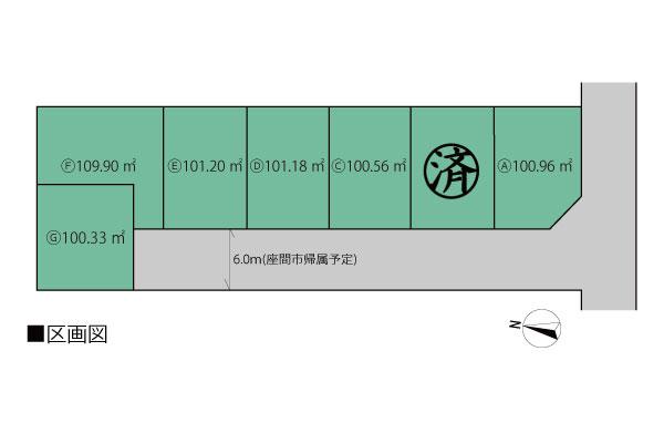 The entire compartment Figure