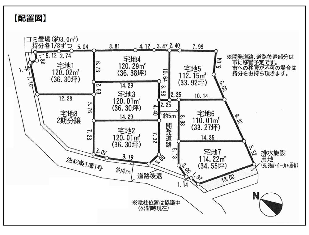 Other. Compartment figure