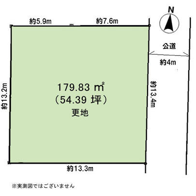 Compartment figure. Mato
